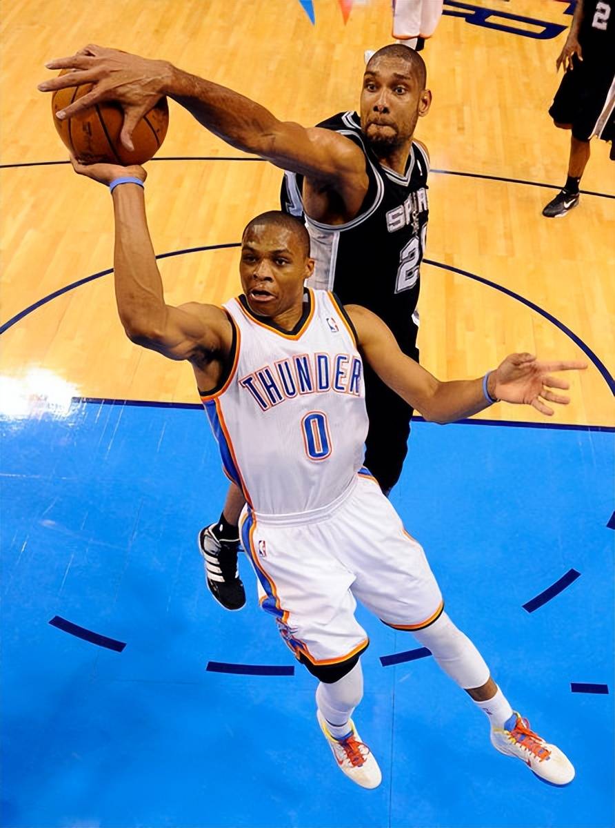 球吊长与 球吊长与