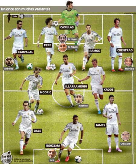 要求边路出 要求边路出